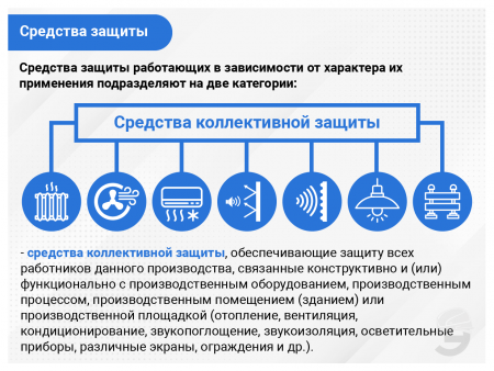 Безопасные методы и приемы выполнения работ при воздействии вредных и (или) опасных производственных факторов (Программа Б) (фильм/курс)