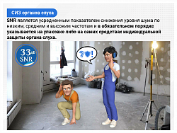 Использование и применение СИЗ (фильм/курс)