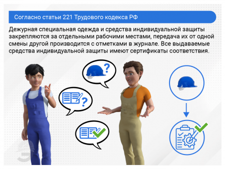Использование и применение СИЗ (фильм/курс)