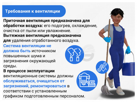Безопасные методы и приемы выполнения работ повышенной опасности (Программа В) (фильм/курс)