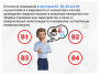 Вводный инструктаж по пожарной безопасности для офисов (фильм/курс)