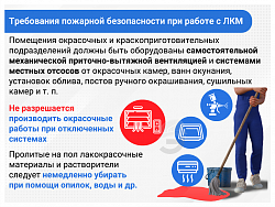 Безопасные методы и приемы выполнения работ повышенной опасности (Программа В) (фильм/курс)