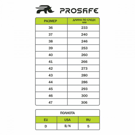 Сапоги ProSafe МП ПУ/ТПУ ЭлитСпецОбувь (арт.19Т)