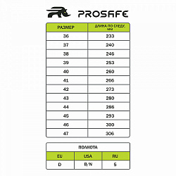 Сандалии МП ПУ/ТПУ ProSafe (арт.21Т)