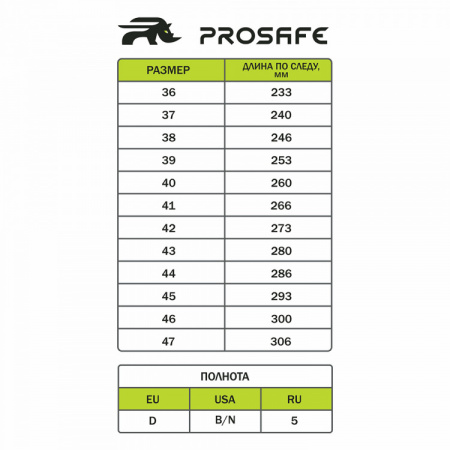 Ботинки (иск.мех) МП ПУ/ТПУ ProSafe (арт.14Т)