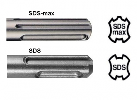 Бур по бетону SDS-plus 12х310 мм, Samtools
