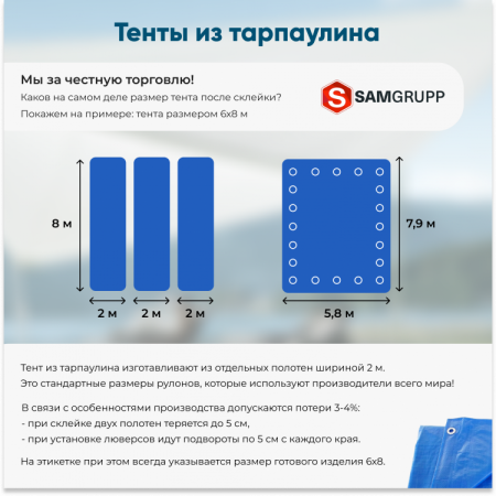 Укрывной тент тарпаулин без утеплителя 2х3 м 180 г/м2 SAMTOOLS